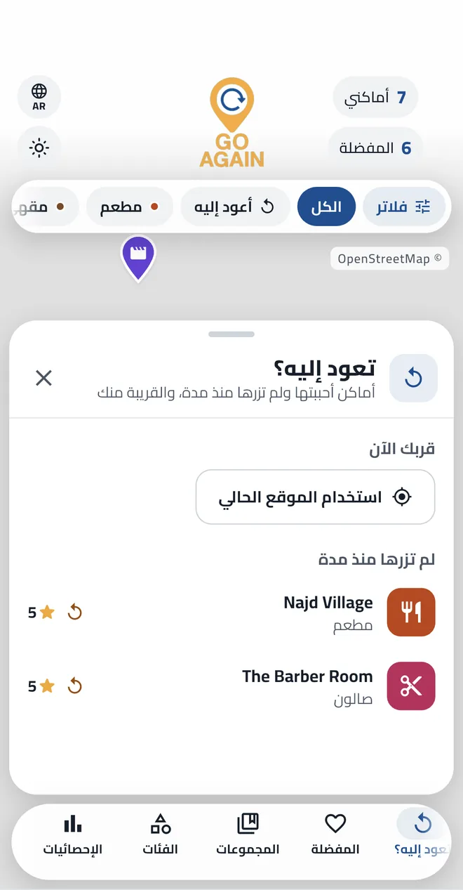 تعود إليه؟ مع الأماكن القريبة والمفضلة التي لم تزرها منذ مدة