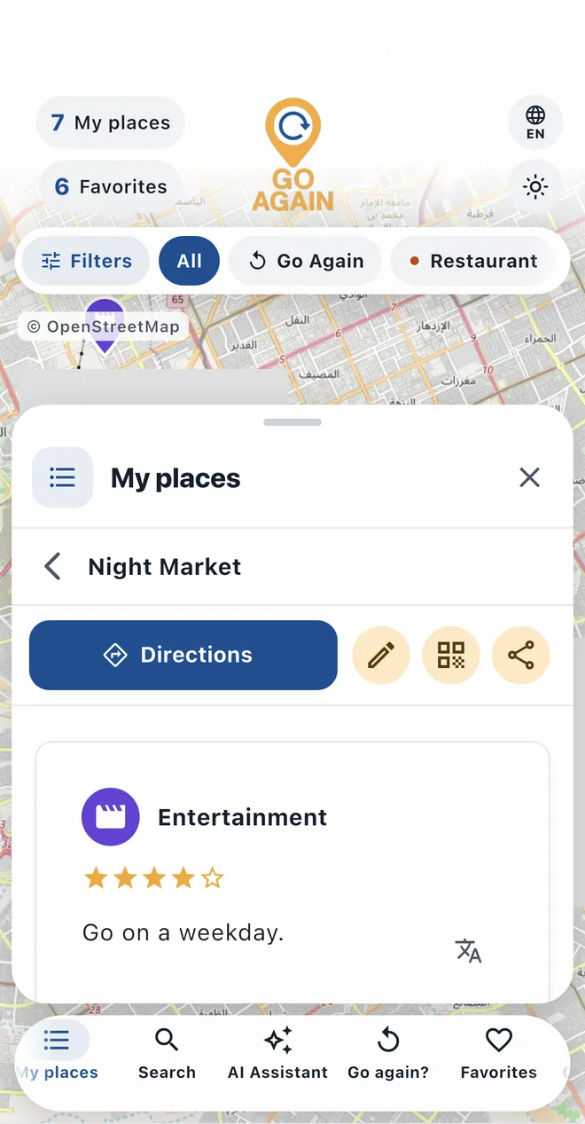 A place's page with its rating, notes, tags and visits
